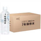 イザメシ 7年保存水500ml(24本入) 635-183