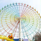 THEMEPARK TICKET