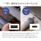 2in1  USBメモリ ギフトBOX付き［128GB］