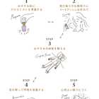 【名入れ可能】Night-time Aroma Mist