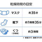 ドライピンチハンガー