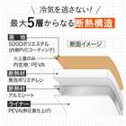 AWAT アイスボックス
