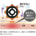 Sliet スティック
