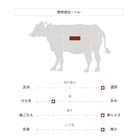 黒毛和牛 シャトーブリアンステーキ(STANDARD)400g(100g×4枚)