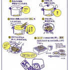 抹茶そば 1袋 2人前 静岡県産抹茶 茶蕎麦 本返しざるそばつゆ付き 乾麺タイプ