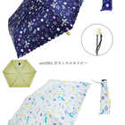 完全遮光 晴雨兼用 折りたたみ傘 55cm