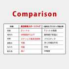 【英数字デザイン】名入れ サーモス 真空断熱スポーツジャグ 2L