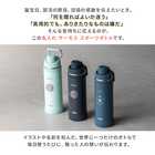 【イラスト】名入れ サーモス 真空断熱スポーツボトル 1000ml