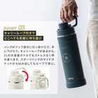 【イラスト】名入れ サーモス 真空断熱スポーツボトル 1000ml