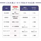 【イラスト】名入れ サーモス 真空断熱スポーツボトル 1000ml