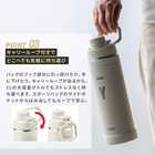 【イニシャル】名入れ サーモス 真空断熱スポーツボトル 1000ml