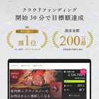 黒毛和牛 極上赤身ステーキ 200g（100g×2）
