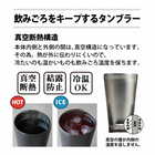 ＡＭＩｉ　ＨＯＭＥ　タンブラーセットＢ
