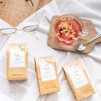 【予算1000円】友達がもらって嬉しいプチプラのプレゼント15選