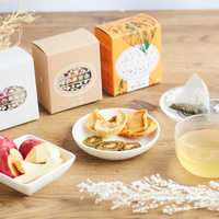 もらってうれしいプレゼント!おしゃれでヘルシーな美容・健康食品5選