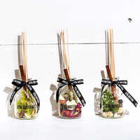 誕生日プレゼントに喜ばれるルームフレグランスをご紹介