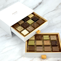 友達の結婚祝いにおすすめの消耗品