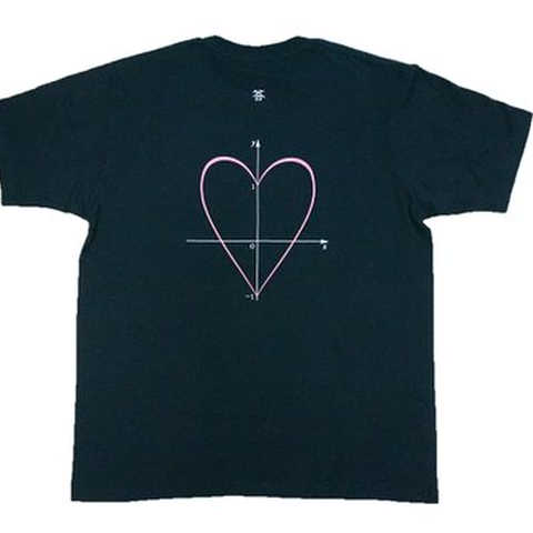 Tシャツ（問題＋解答：グラフ）