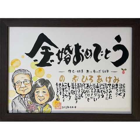 似顔絵ネームポエム