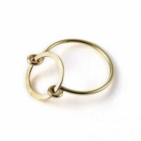 Oh ring