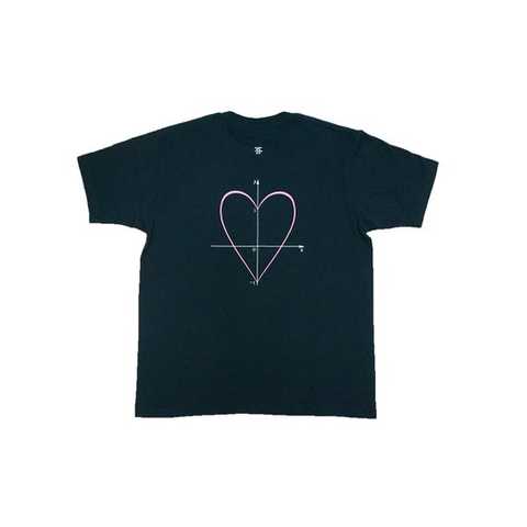 Tシャツ（問題＋解答：グラフ）