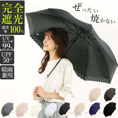 Parasol 完全遮光 大きめ ジャンプ傘 58cm