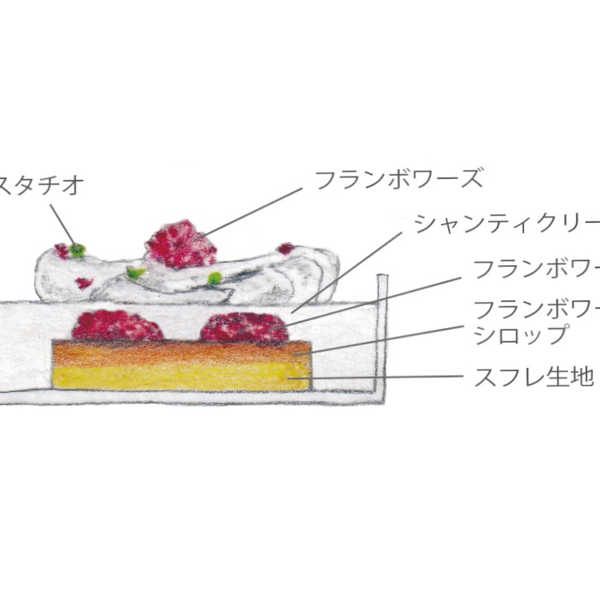 ショートケーキ 4P