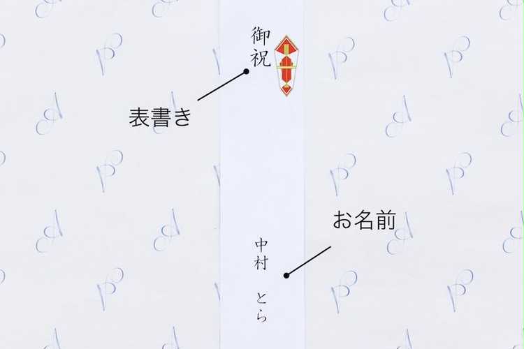 短冊熨斗 | オプション