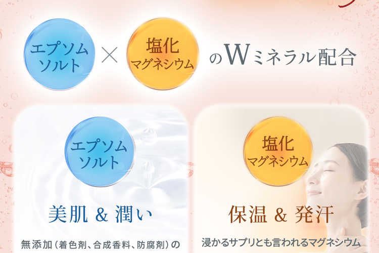 成分にこだわった入浴剤ギフト