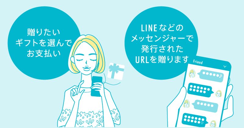https://anny.gift/